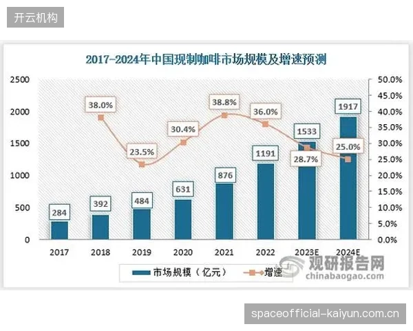 2026年，《体育数据资产登记暂行办法》的出台将标志着行业正式进入数据“确权时代